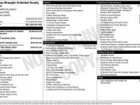 3.6L V6 | AUTOMATIC TRANSMISSION | HEATED FRONT SEATS | NAVIGATION | PREMIUM SOUND SYSTEM | REMOTE S... (image 3)