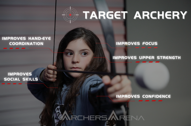 archery membership65723763591681122