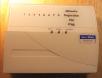 Panneau de contrôle avec clavier 8 ports pour système s'alarme