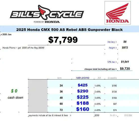 2025 HONDA CMX 500 AS Rebel ABS Black in Street, Cruisers & Choppers in Winnipeg - Image 4