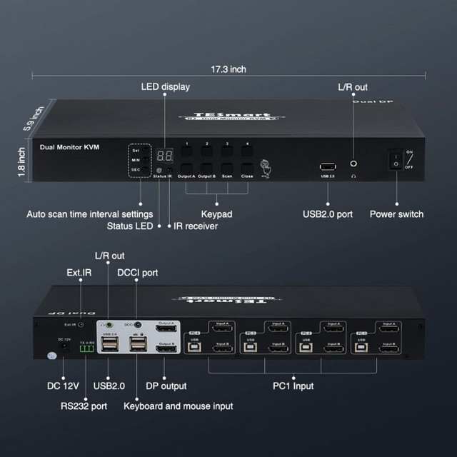 4 Port Dual Monitor KVM Switch Kit DP 4K60Hz with EDID in System Components in City of Toronto