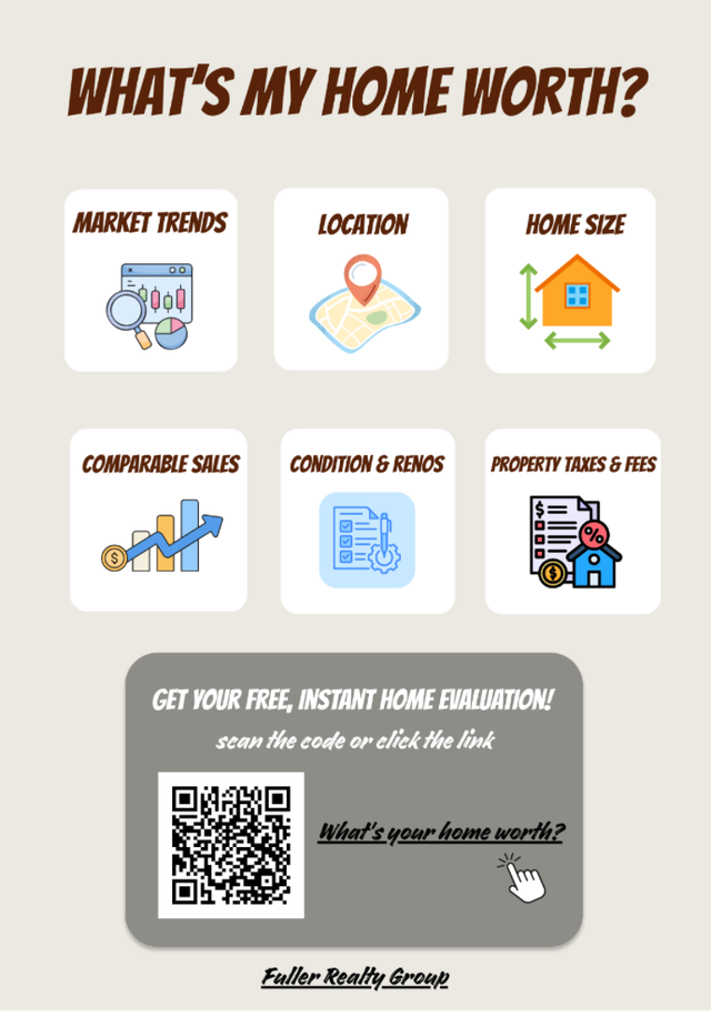 Understanding the current market value of your home