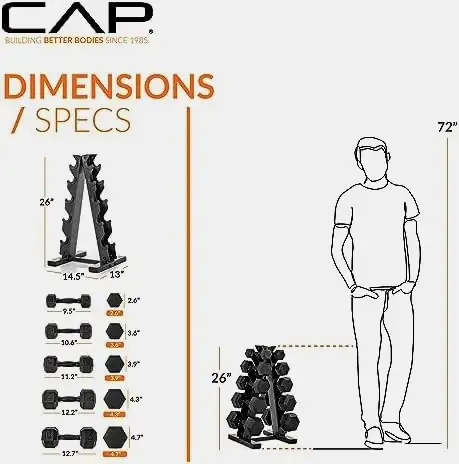 CAP Rubber Dumbbell Set + Vertical Rack - 150 lb in Exercise Equipment in Ottawa - Image 5