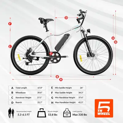 Unbeatable Deals on Bikes & E-Bikes – Limited Time Offer!, View more