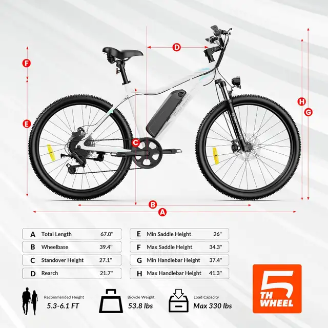 Unbeatable Deals on Bikes & E-Bikes – Limited Time Offer! in eBike in London - Image 2