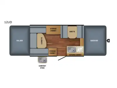 Jayco Jay Sport 12UD camping trailer highlights: Two 1,050 LB-Capacity Tent End Beds Carry-Out Stove...