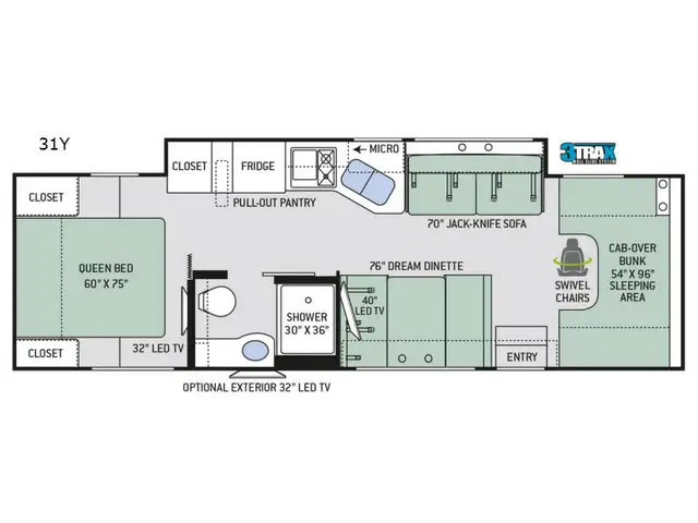2018 Thor Motor Coach chateau 31y