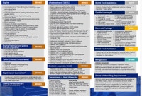 INCOMING UNIT - ARRIVING APPRX APRIL 5th - PLEASE CALL OR EMAIL TO CONFIRM ARRIVAL AND AVAILABILITY... (image 5)