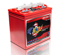 Golf Cart Batteries, Spring is Here