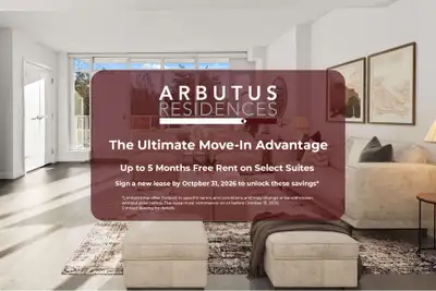 Townhouse *Special Offer Available* The Ultimate Move-In Advantage Up to 5 Months Free Rent on Selec...