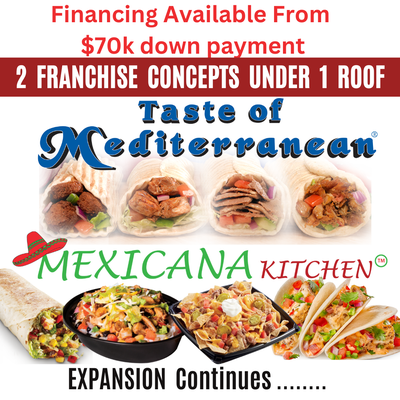 BUSINESS FOR SALE -  LLOYDMINSTER - Only $70K down, View more