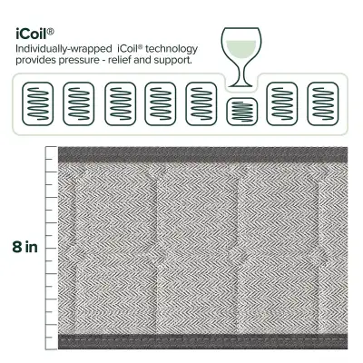 BNIB PRICE IS FIRM - ZINUS twin 8 Inch Comfort M Cooling Gel Hy, View more