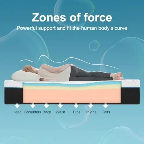 10in Gel Memory Foam Mattress - Huge Discount · Free Shipping in Beds & Mattresses in City of Halifax - Image 4