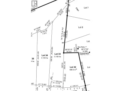 The 3rd Phase of Tyner Ridge Estates is here. Surrounded by green space, shopping, recreational area...
