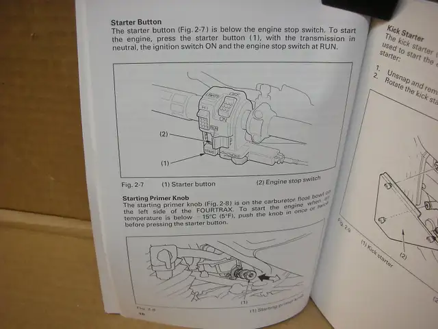1997 Honda TRX300 2X4 Owners Manual 31HM4630 in Other in Stratford - Image 4