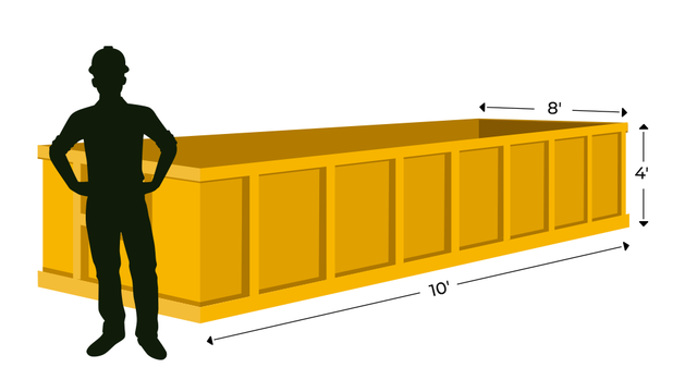 Dumpster Rentals - Roll Off Bins - Scrap Metal Bins in Other Business & Industrial in Ottawa - Image 6