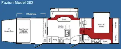 Please Call Us At 613.851.7326 with any questions? Double Slide Fuzion FW Toy Hauler w/Rear 7' Garag...