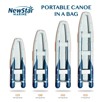 Drop by our showroom and check out the Canoes on the Video Direct Quote email Info@NewStarMarine.ca...