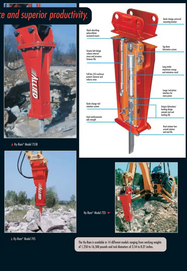 ALLIED / KRUPP 797CS -10,000 PLUS FT LB Hydraulic Hammer/Breaker in Heavy Equipment in City of Halifax - Image 17