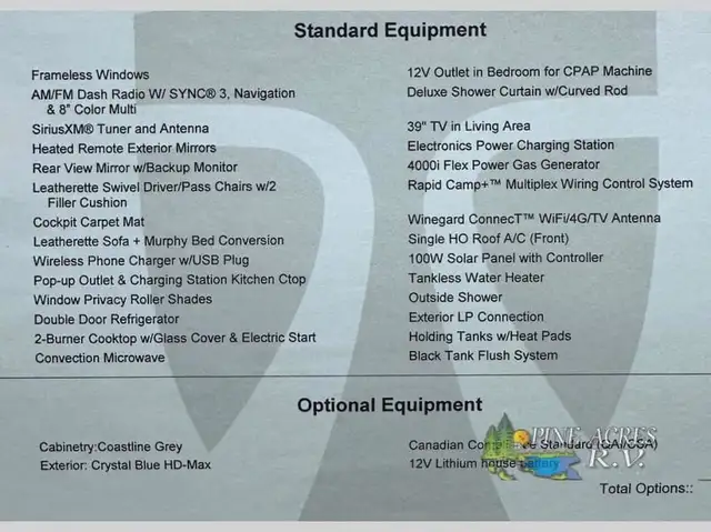 2024 Thor Motor Coach Gemini AWD 23TE Brand new ! Save Huge ! in RVs & Motorhomes in Moncton - Image 50