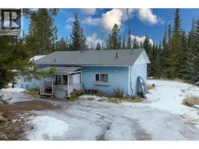 Nestled on five private, treed acres just steps from beautiful Cluculz Lake, this well-maintained th...