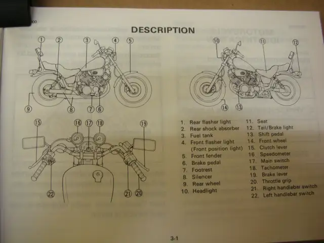 1982 Yamaha XV750 Virago Owners Manual 3JL-28199-72 in Other in Stratford - Image 5