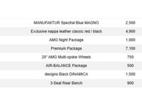 This 2022 Mercedes-Benz AMG GT 53 is a Canadian vehicle with remaining manufacturer warranty until M... (image 7)