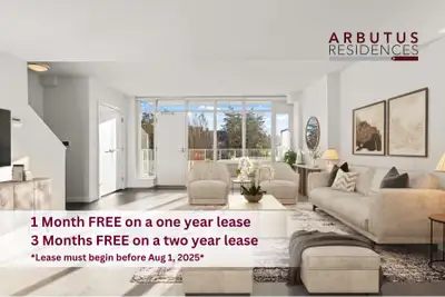 Townhouse *Special Offer Available* *Special Offer 3 month FREE on a 2 year lease, 1 months FREE whe...