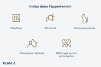 Découvrez notre 4 1/2 neuf à louer à Pierrefonds - Roxboro, un endroit parfait pour un couple ou jeu... (image 1)