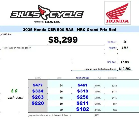 2025 HONDA CBR 500 RAS ABS Sold.. More Coming Soon !! in Sport Bikes in Winnipeg - Image 4