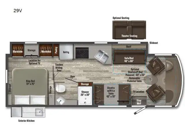 2023 Winnebago Vista 29V | RVs & Motorhomes | Ottawa | Free local ...