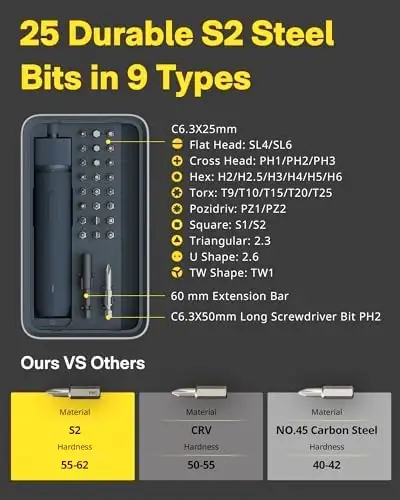 HOTO Cordless Screwdriver - USB-C, LED Light in Power Tools in Kingston - Image 3