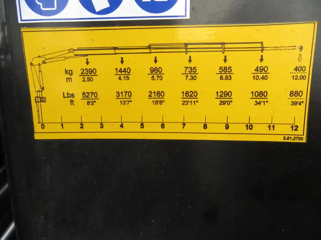 2023 Ford F-550 DIESEL CREW CAB 4X4 NEW KNUCKLE BOOM CRANE in Cars & Trucks in Oakville / Halton Region - Image 11