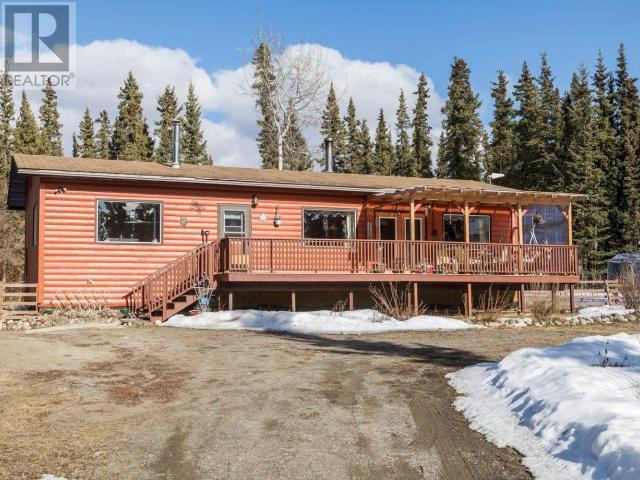 55 JUDAS CREEK DRIVE Whitehorse South, Yukon in Houses for Sale in Whitehorse