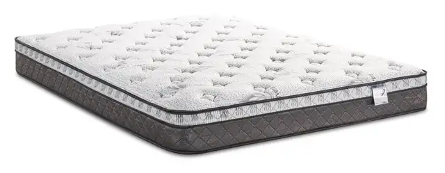 KINGSTON – FACTORY DIRECT SALE MATTRESS STARING FROM $199 ONLY in Beds & Mattresses in Kingston - Image 2