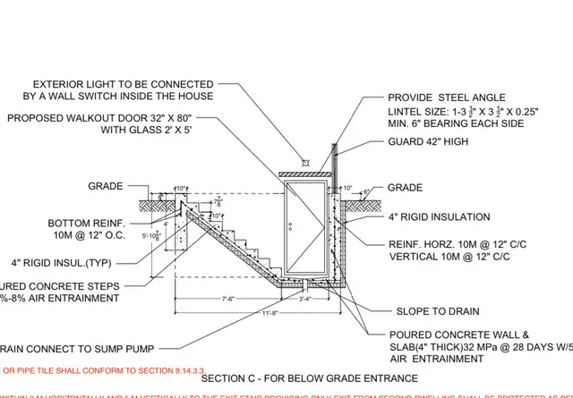 WALKOUT-EGRESS WINDOWS/DOOR CUTTING-UNDERPIN-ADDITION-WATERPROOF62865709788290127