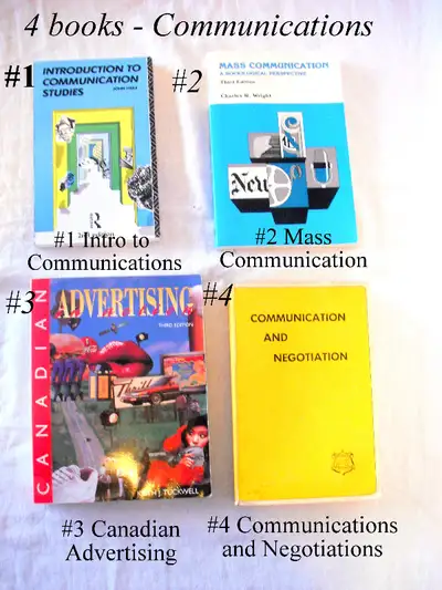 Communications/ Mass Communications/Advertising/negotiation, View more