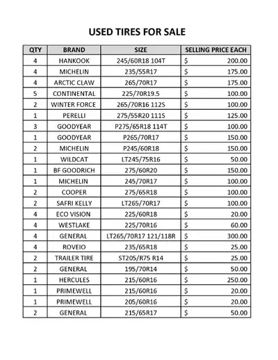 Used Tires for sale