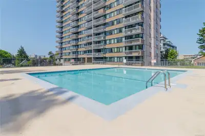 FULLY FURNISHED Bachelor Condo Located in James Bay