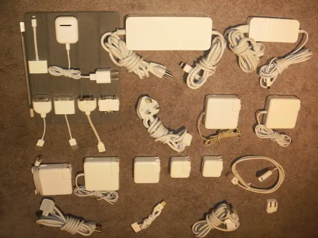ANY & ALL CABLES, $10+62863727893761121