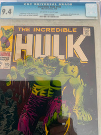 Incredible Hulk CGC Comics Available