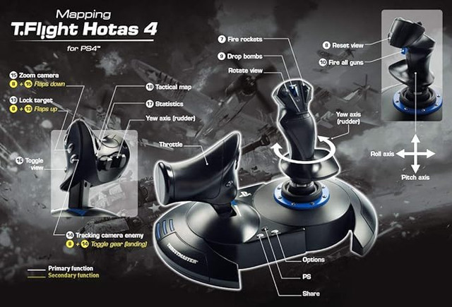 Thrustmaster T.Flight HOTAS 4 (PS5, PS4 and PC) Joystick in Sony Playstation 4 in Calgary - Image 4