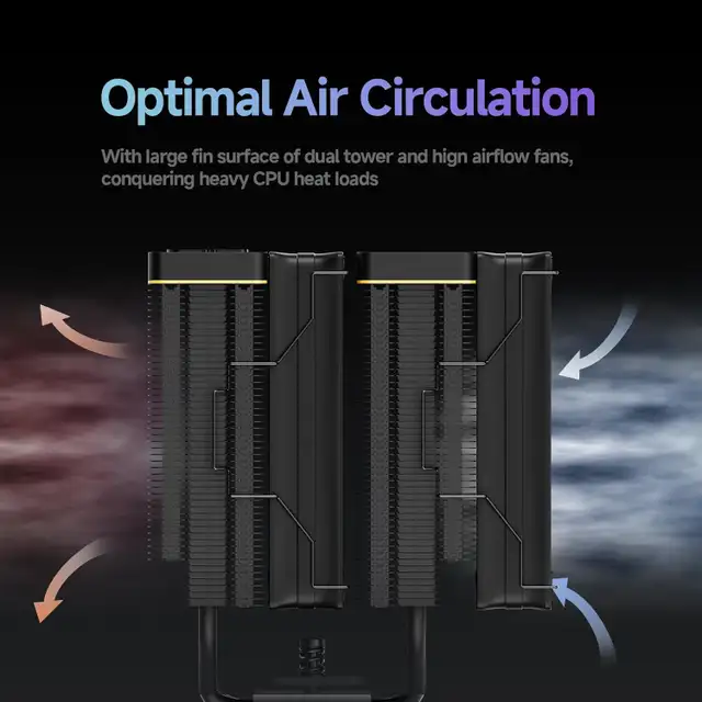 Iota A62 BK CPU Cooler,CPU Air Cooler Digital Display in System Components in City of Montréal - Image 6