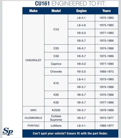 Brand new Spectra Preimum aluminum single core radiator. Fits multiple GM vehicles between 1968 - 19...