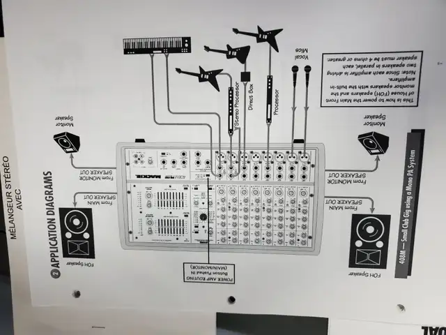 Systeme de son pour band ou dance floor yorkville in Amps & Pedals in West Island - Image 8