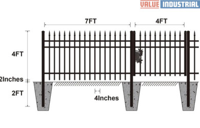 Value Industrial: Complete Fence Kit - 144 ft., 7'x4', 40 Panel in Other in Sudbury - Image 3