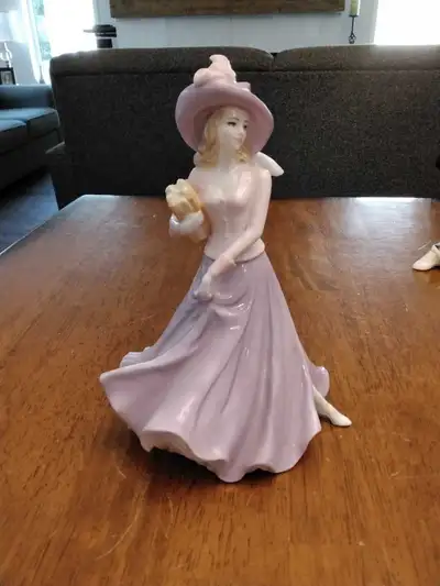 Coalport figurine, View more