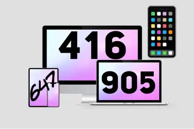 Unique 416/647/905 Vip phone numbers with many 7777’S you want, View more