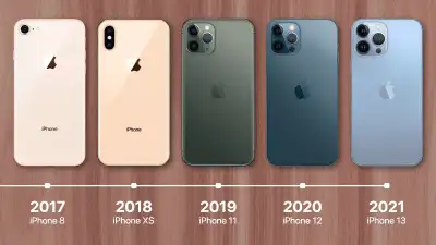 J’achète des iPhone brisé ou en ordre Je n’achète pas les articles volés iPhone 14 13 12 11 pro max...