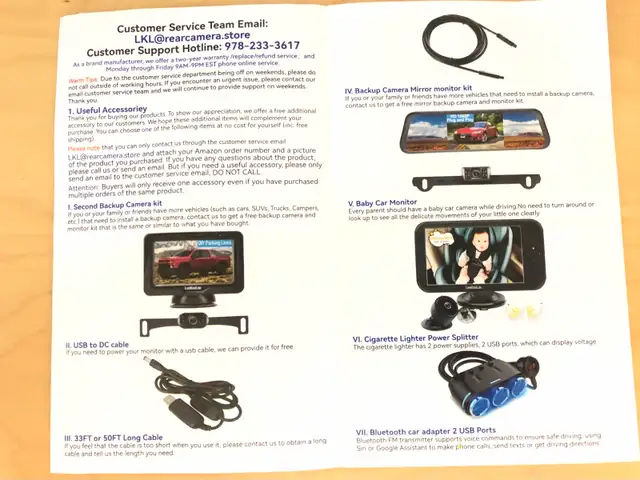 Backup Camera Kit63871132370433122